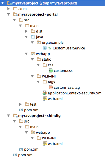 Project structure